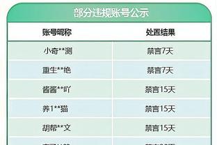 ?继续延续！凯尔特人本赛季主场14连胜 未尝败绩&联盟唯一！